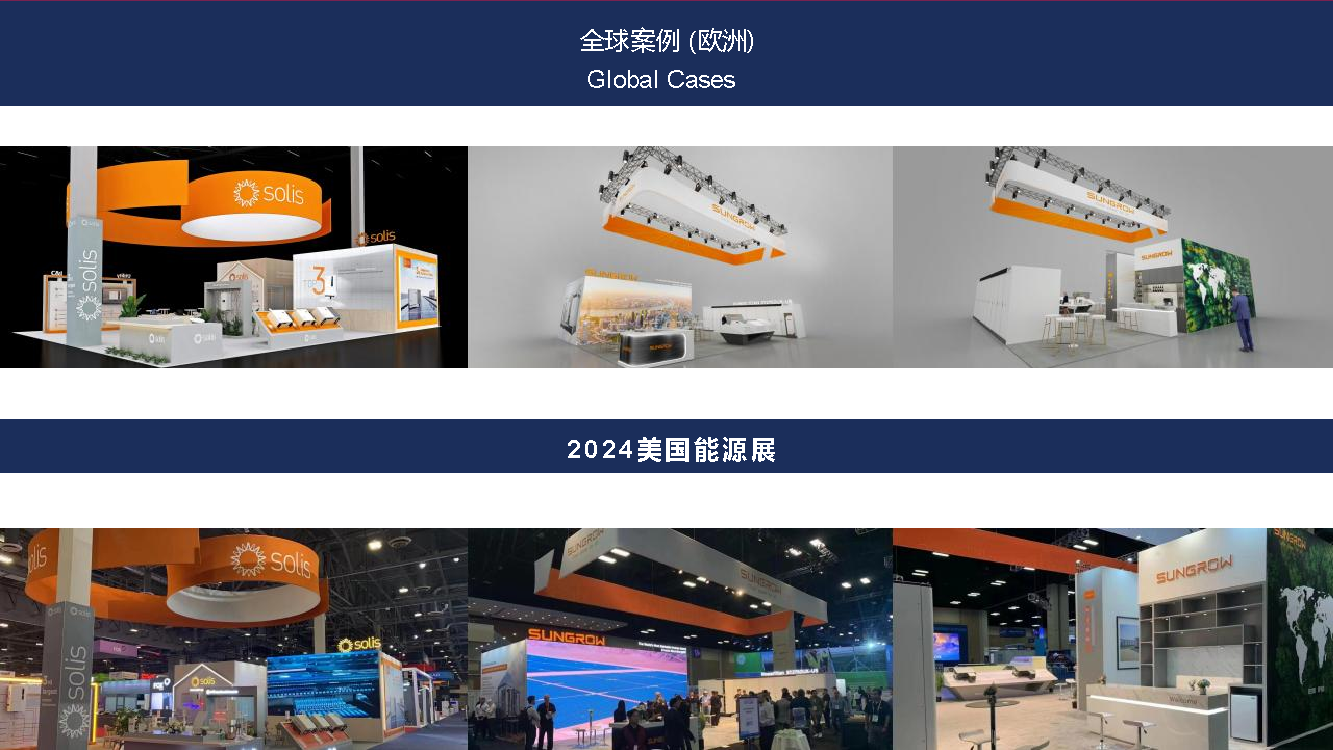 2024 美国能源展