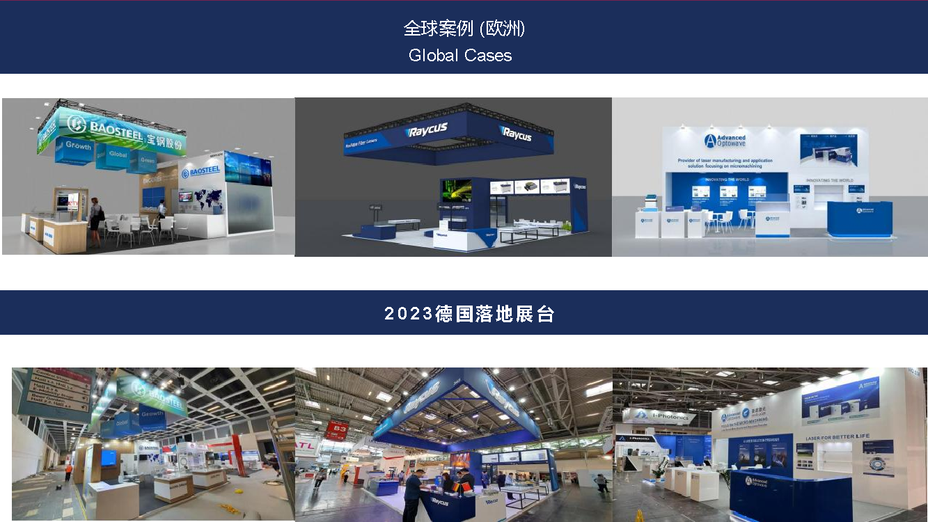 2023 德国落地展台