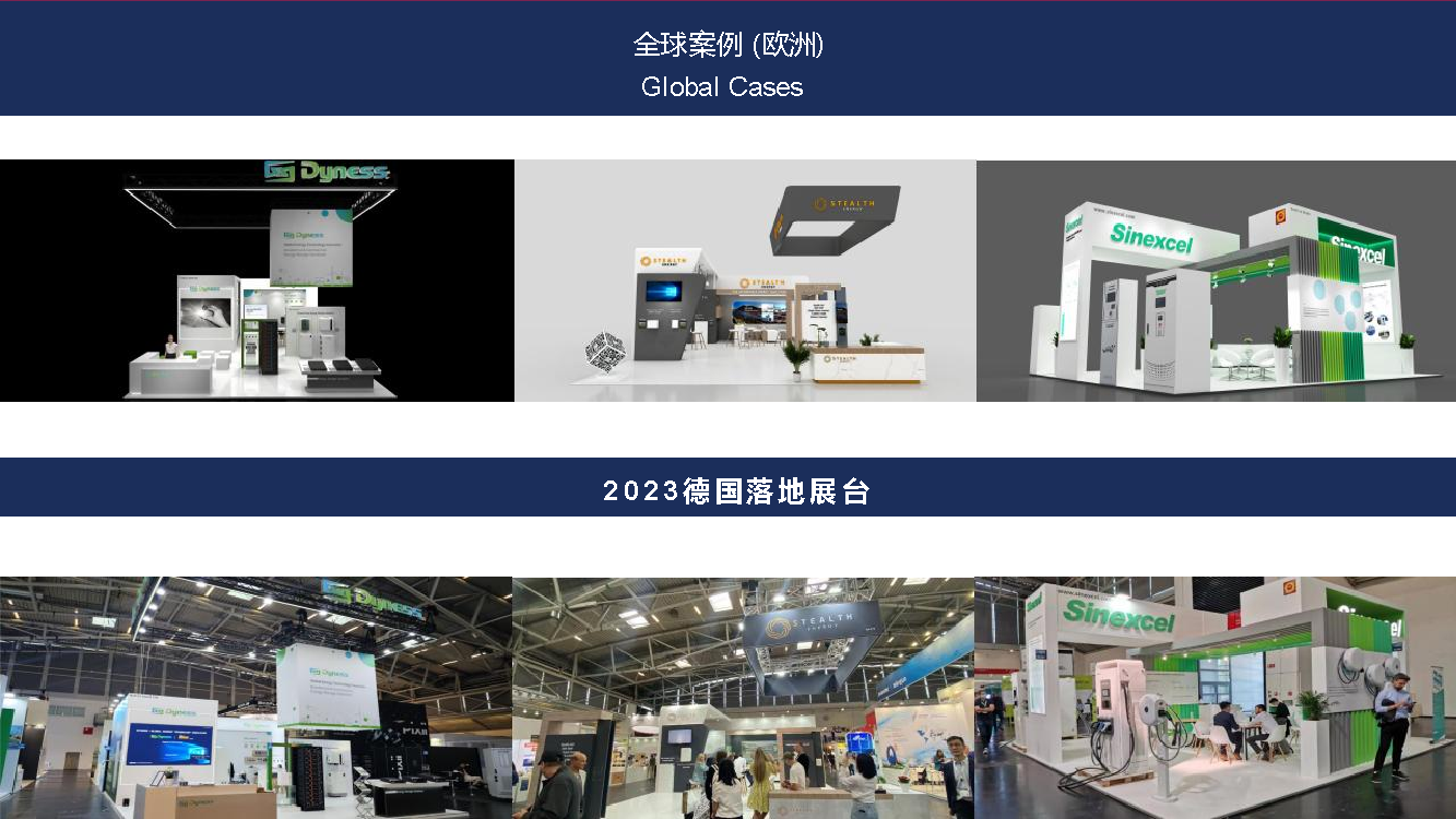 2023 德国落地展台