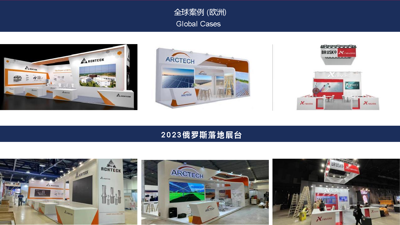 2023 俄罗斯落地展台
