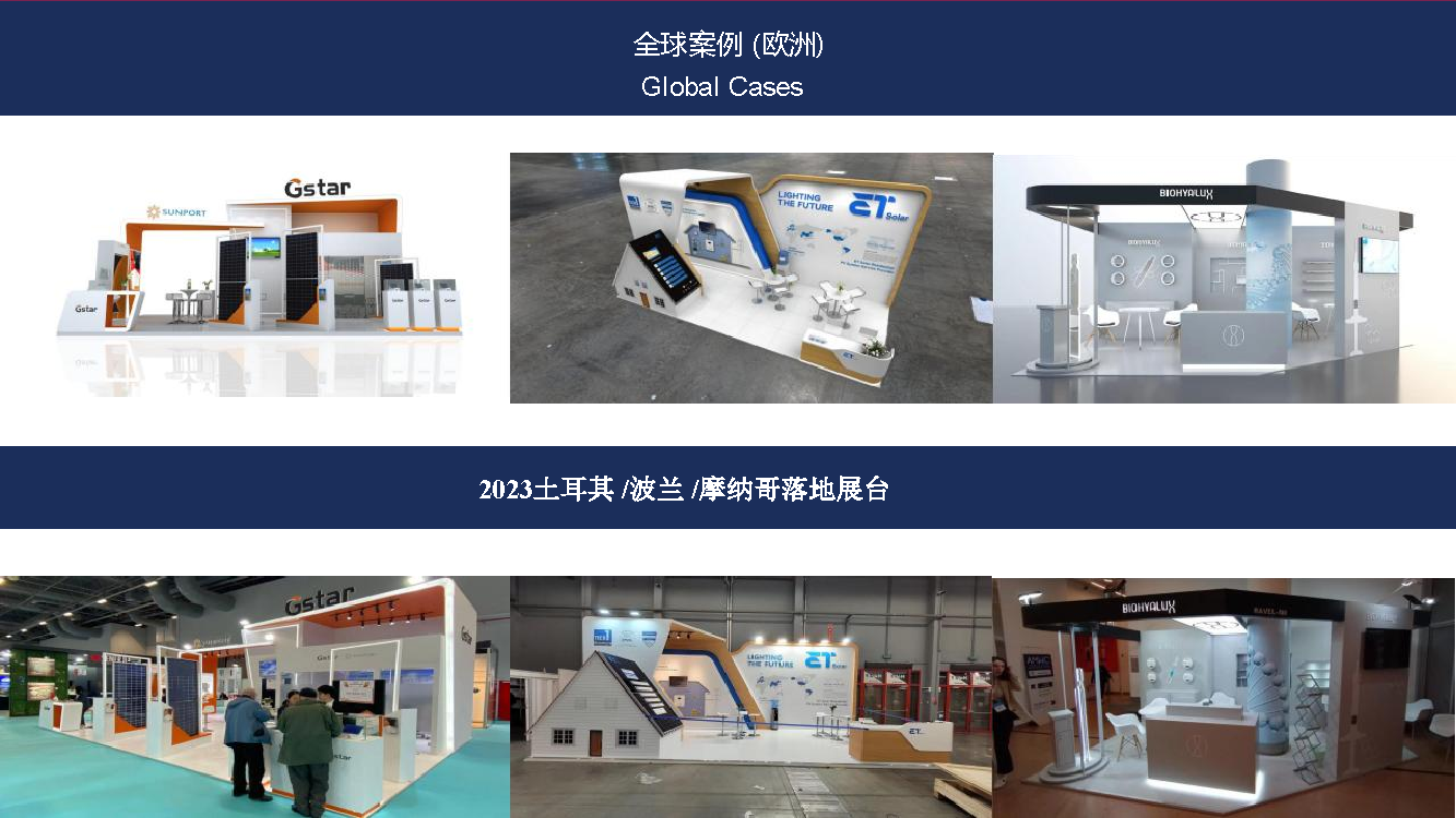 2023 土耳其 / 波兰 / 摩纳哥落地展台