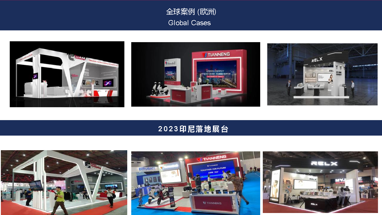 2023 印尼落地展台