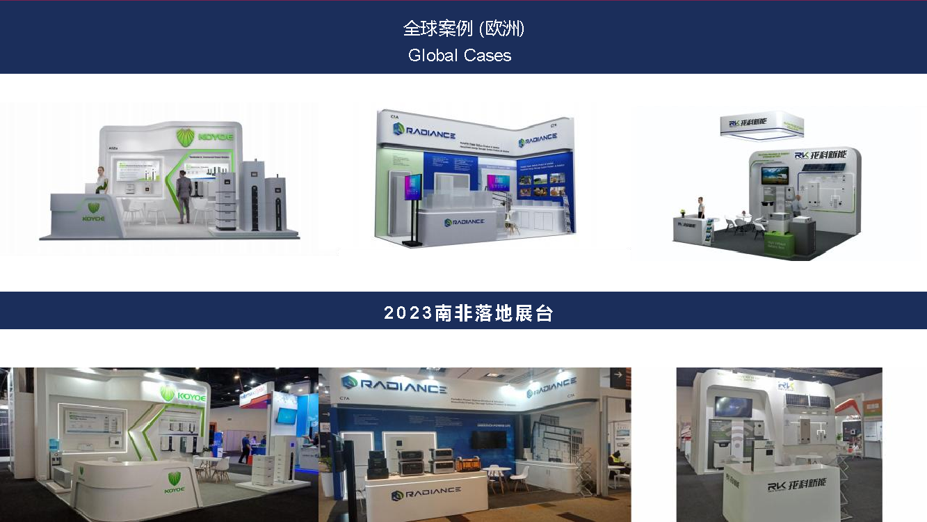 2023 南非落地展台