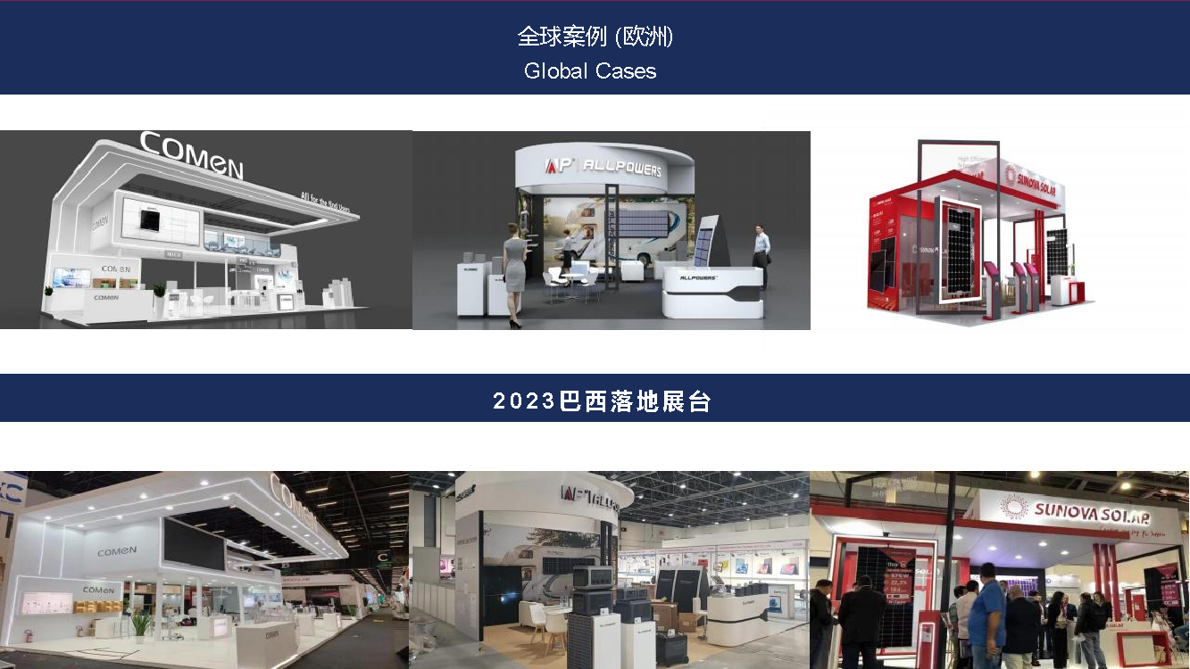 2023 巴西落地展台